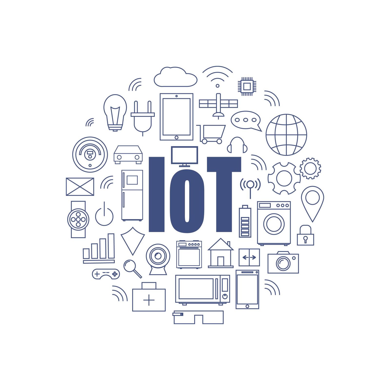 internet of things image